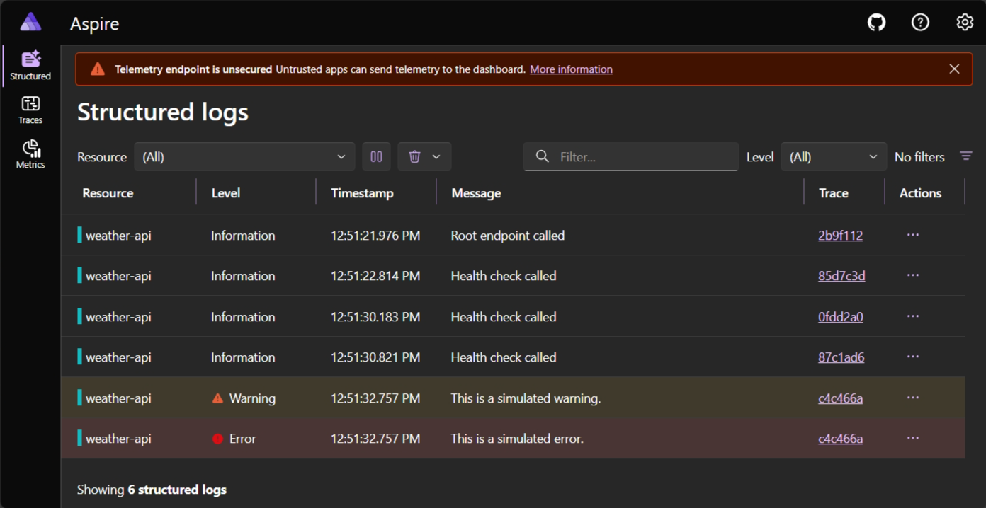 Screenshot of the Aspire dashboard showing the Python application logs