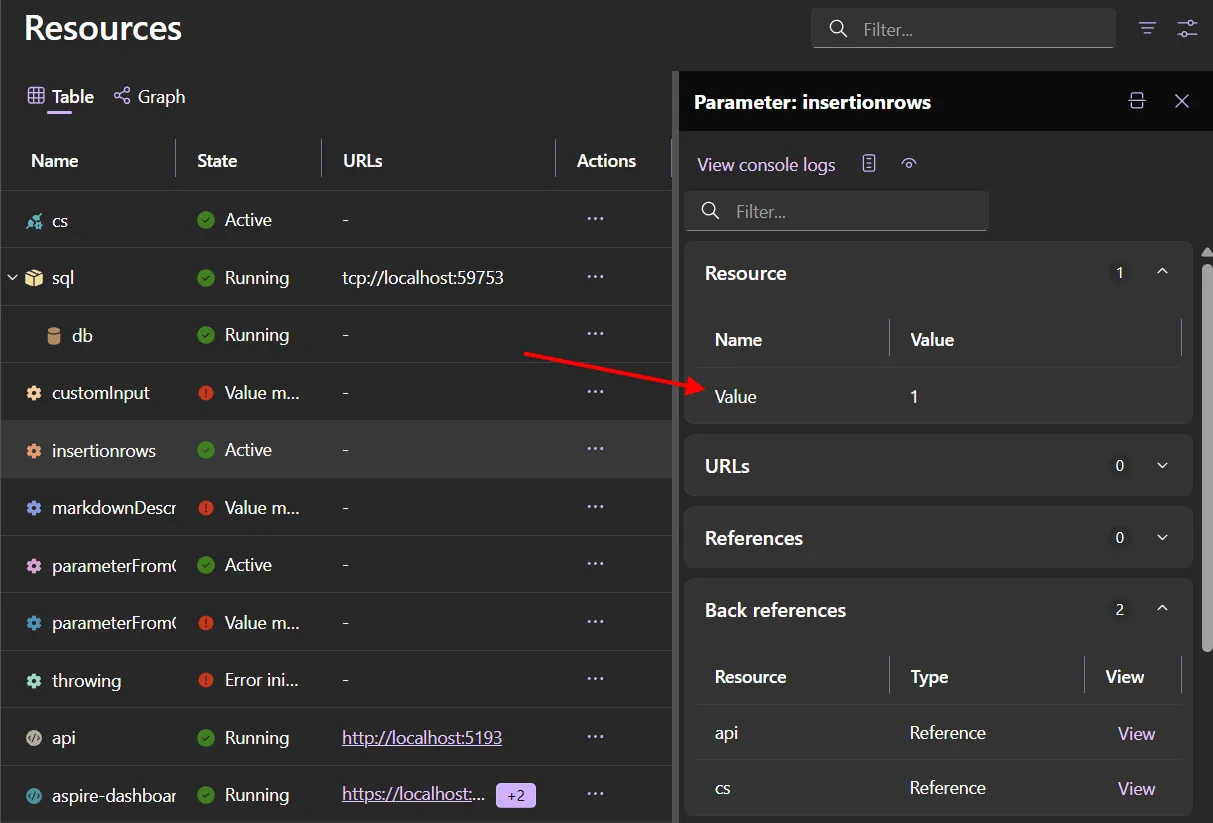 Screenshot of dashboard showing parameters.