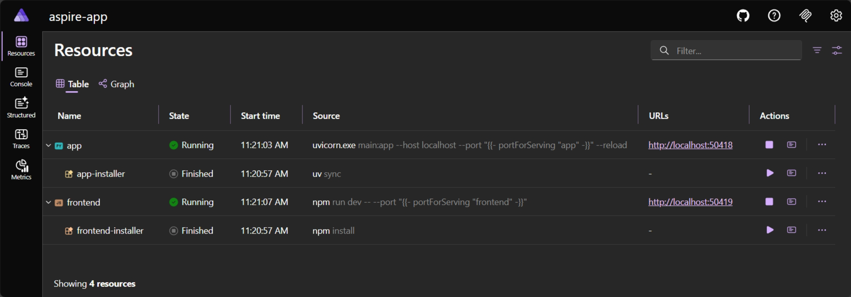 Aspire dashboard Resources page displaying two running and two finished resources: apiservice and webfrontend. Two resources are marked as Running with green check icons while the two dependent resources show as Finished with gray stop icons. The table lists columns for Name, State, Start time, Source, URLs, and Actions.
