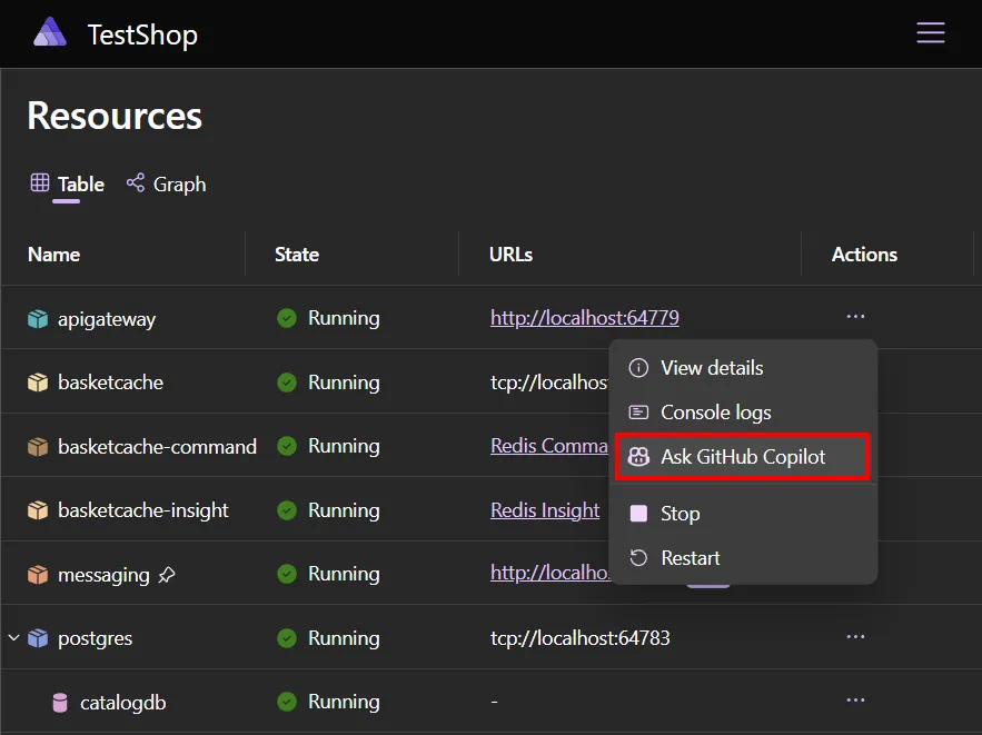 A screenshot of the Ask GitHub Copilot option in the resource context menu page.
