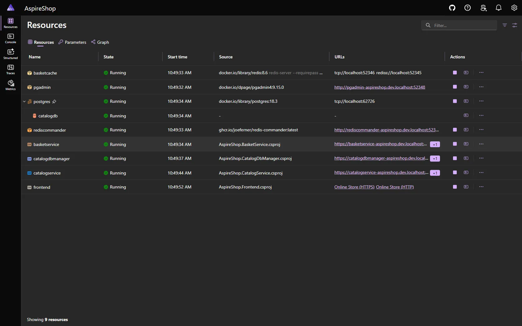 Aspire dashboard resources table listing every running project, container, and executable with state, endpoints, and actions.