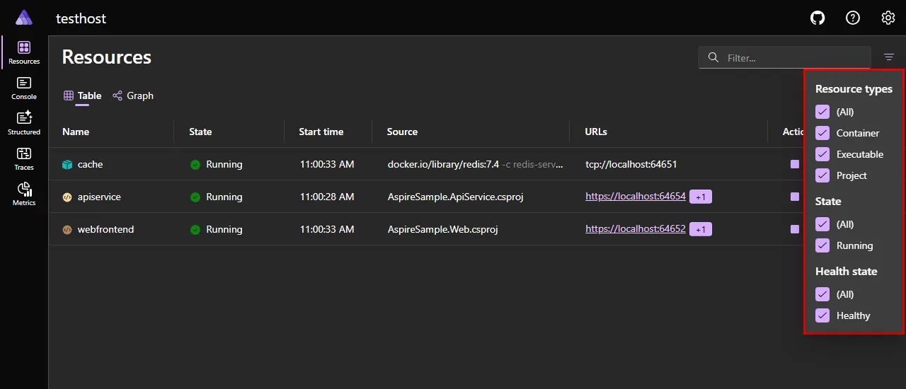 A screenshot of the resource type selector list in the Aspire dashboard Resources page.