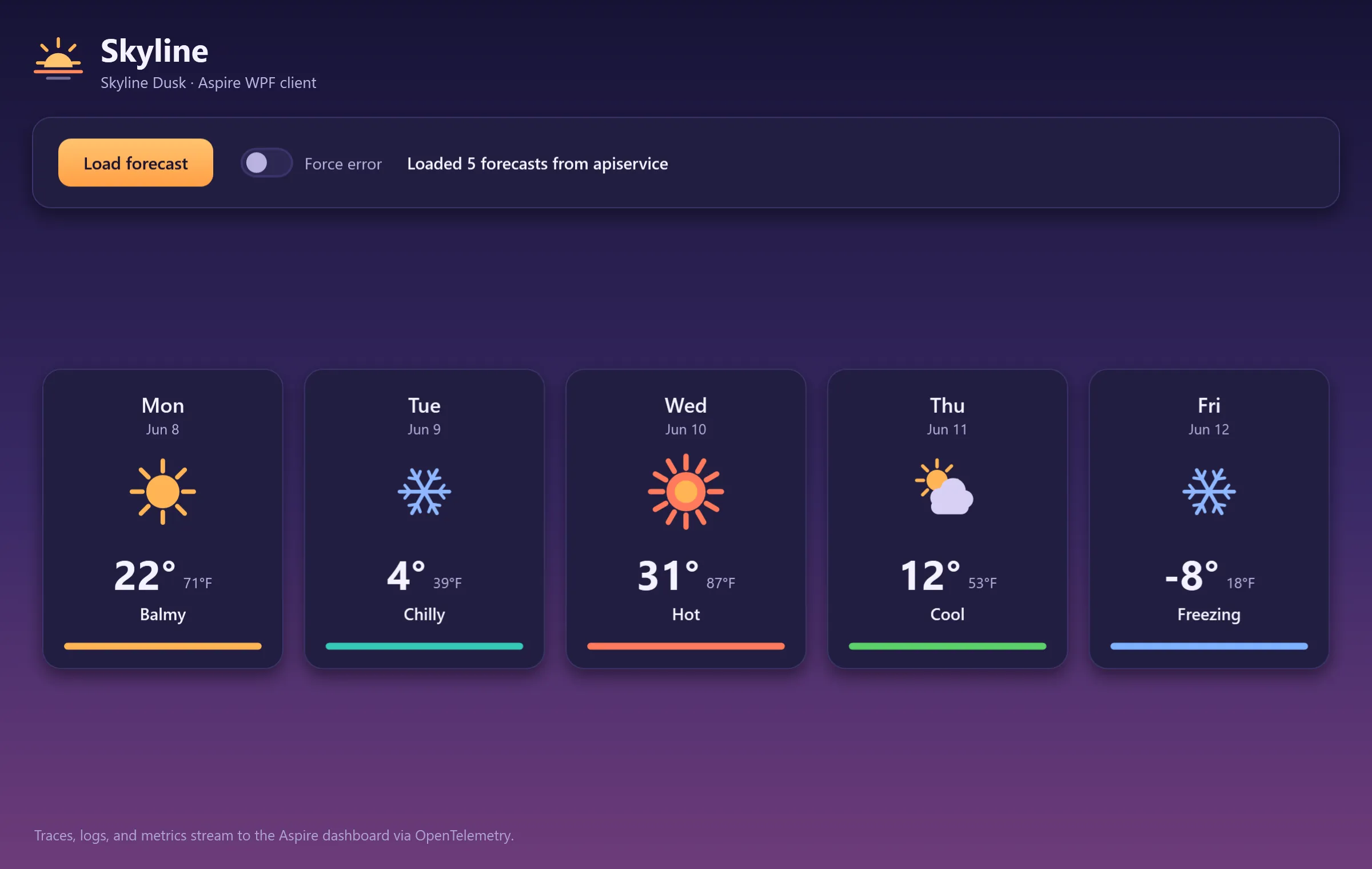 The WPF client (Skyline Dusk) showing the same five-day forecast as glass cards on a dark twilight gradient.