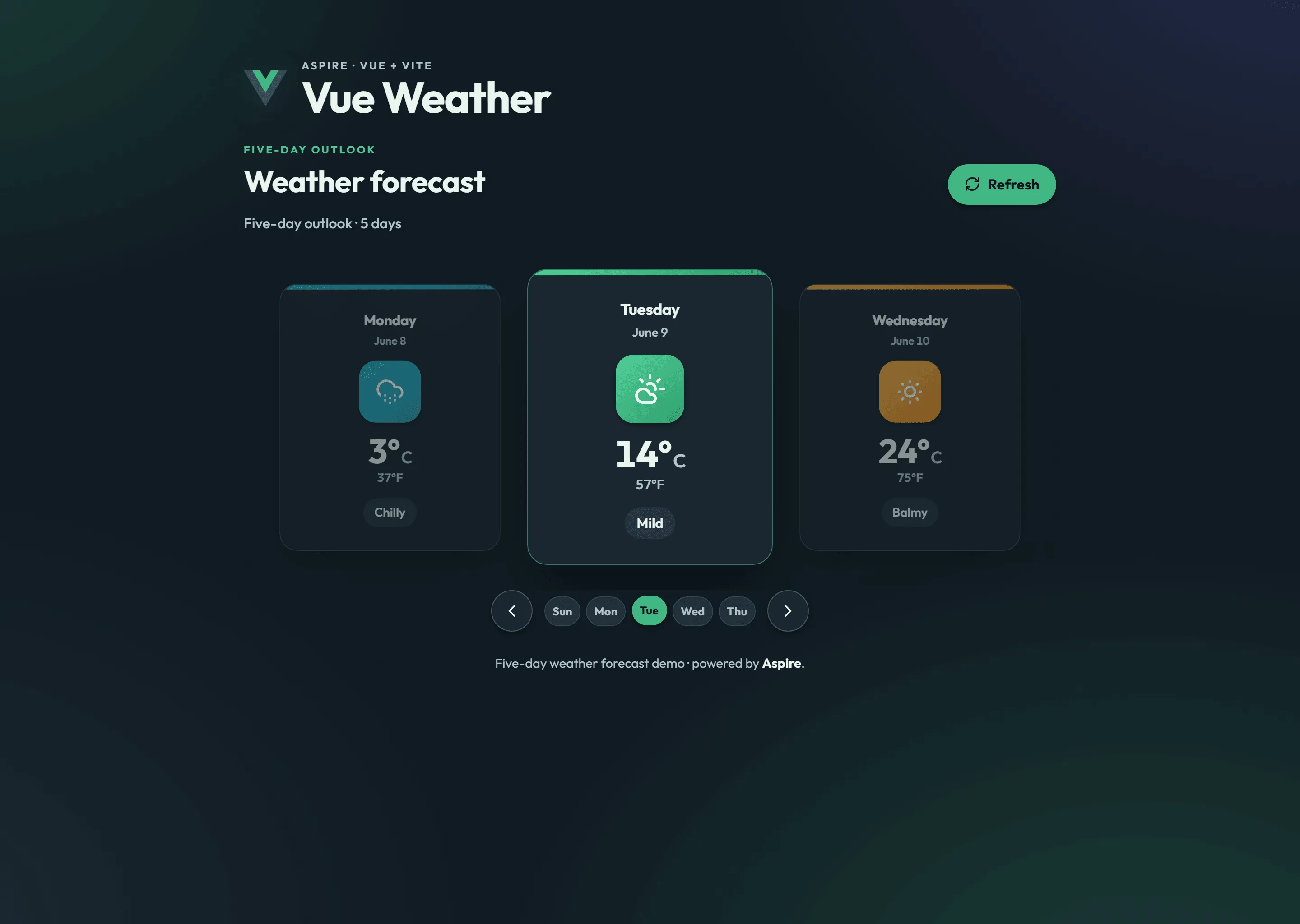 Vue app